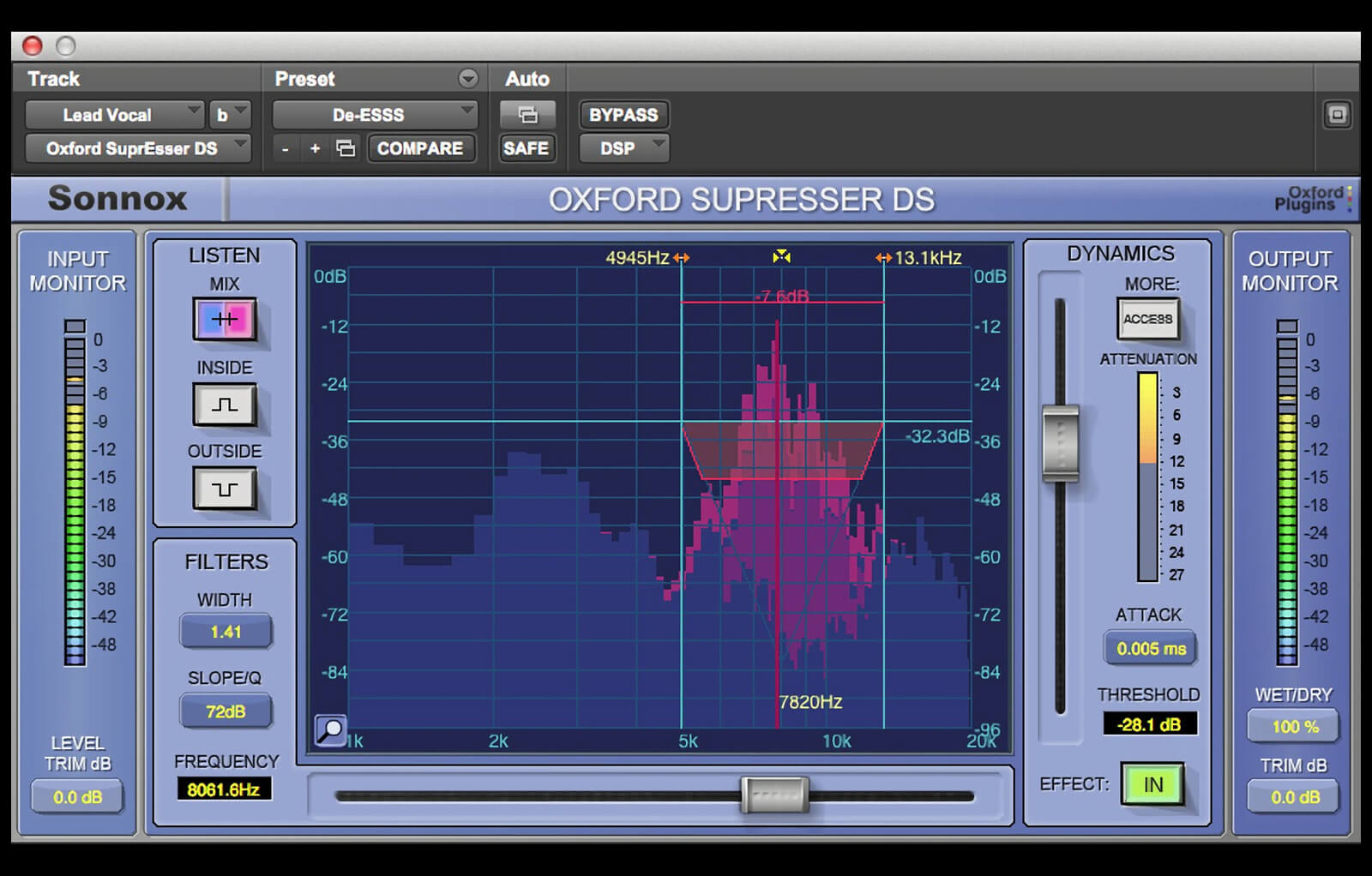 Input monitoring. Сонокс. Oxford Dynamics. Плагины для ДС. Oxford Dynamics Compressor.